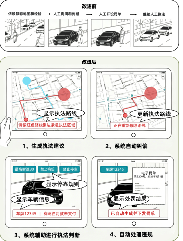 附图定稿